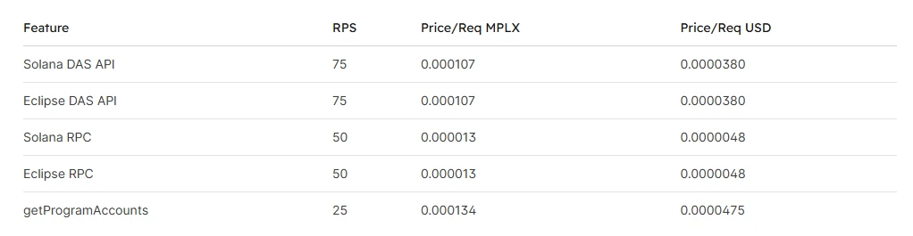 Gold mining in the sand: Finding long-term investment targets that can survive bull and bear markets (Part 2 of the 2025