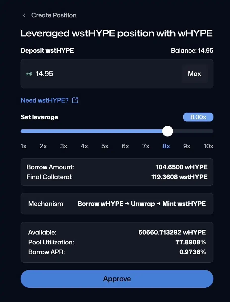 Mining Strategy: How to earn good profits on HypeVM?