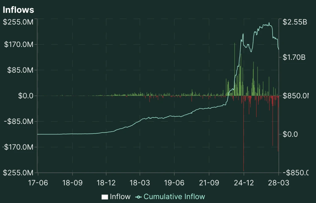 Gold mining in the sand: Finding long-term investment targets that can survive bull and bear markets (Part 2 of the 2025