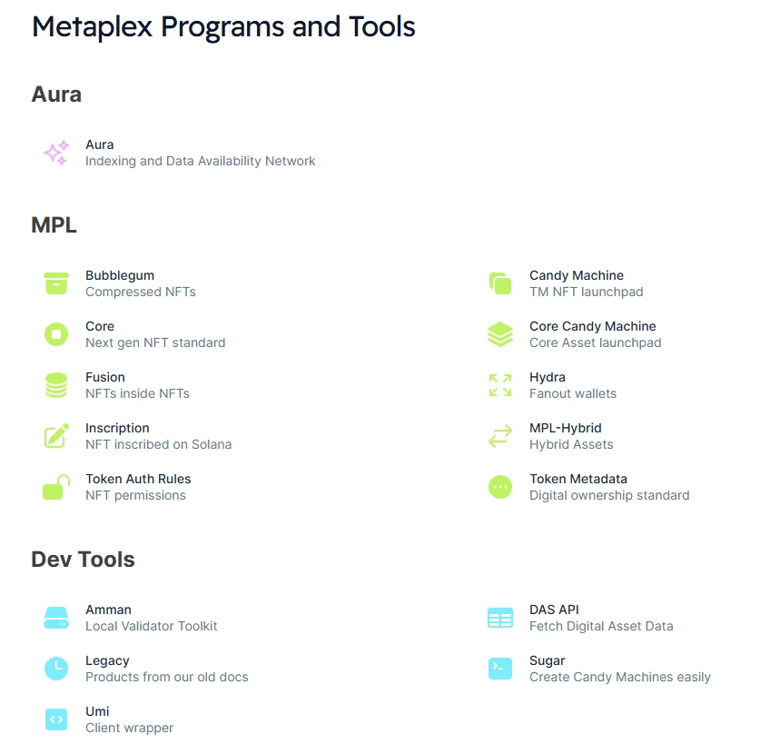 Gold mining in the sand: Finding long-term investment targets that can survive bull and bear markets (Part 2 of the 2025
