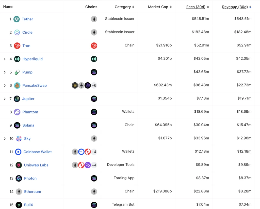 Gold mining in the sand: Finding long-term investment targets that can survive bull and bear markets (Part 2 of the 2025