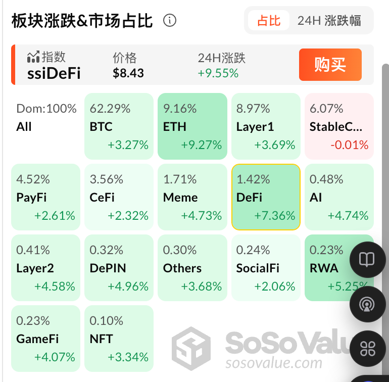 The GENIUS Act was voted through. Which crypto assets will benefit?