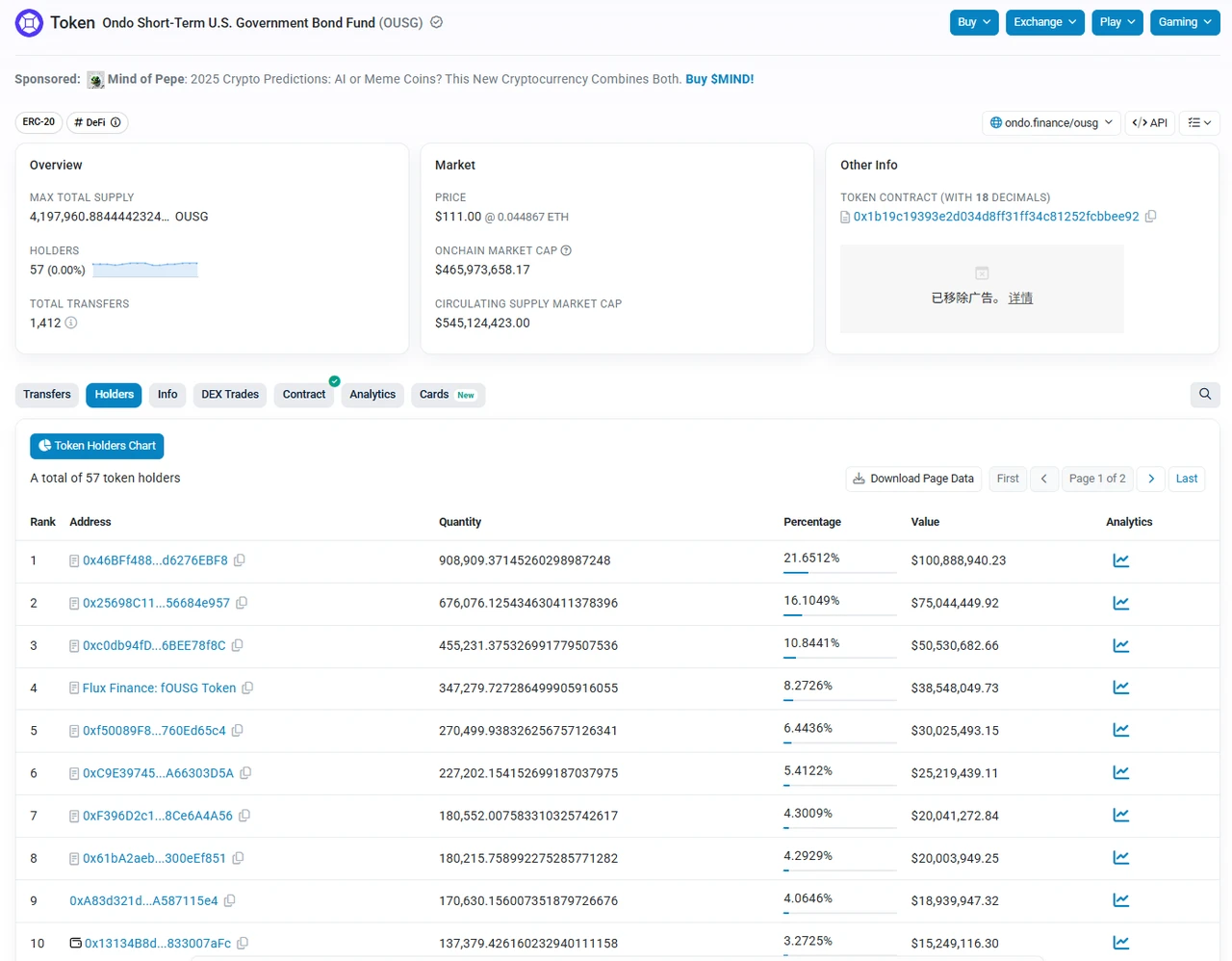 Ondo: RWA leaders product line, competitors and token valuation analysis