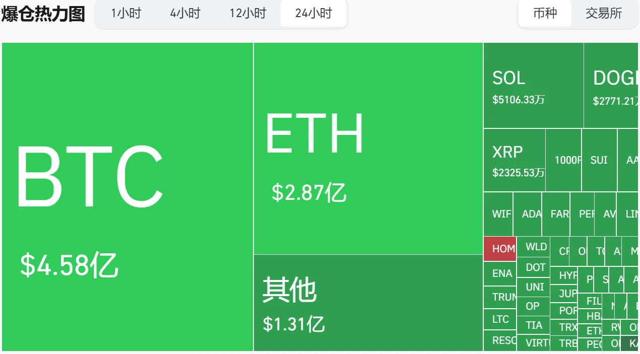 Ethereum suffers a heavy blow from Israel. Is the geopolitical crisis creating volatile profit opportunities for the cry