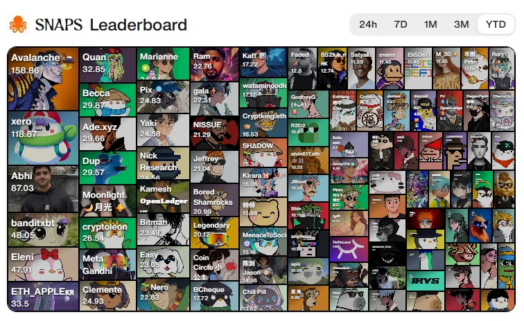 OpenLedger lands on two major “Zhu Lu” platforms, unlocking new interaction opportunities