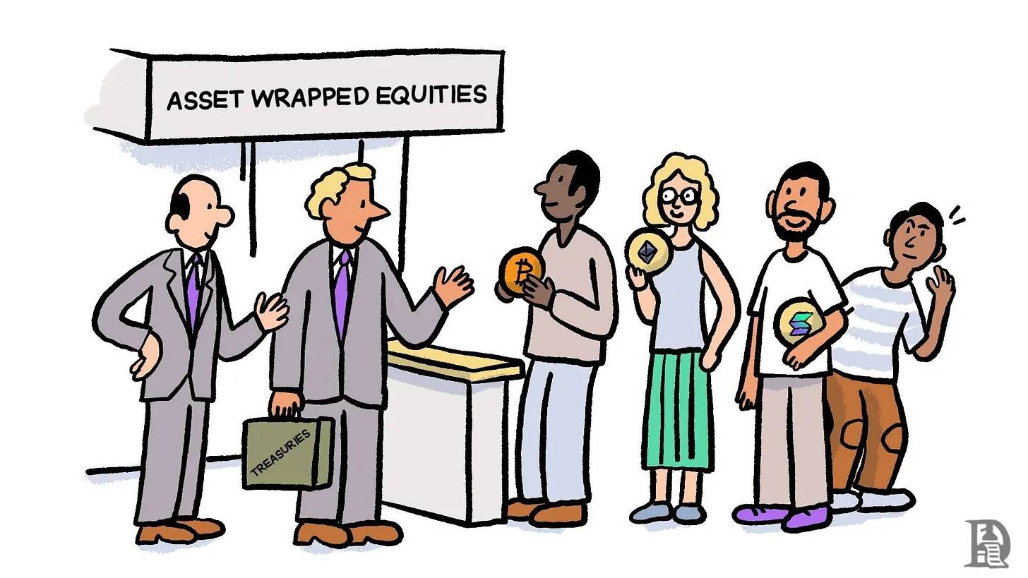 Strategy model becomes popular, can the currency price support the stock price?