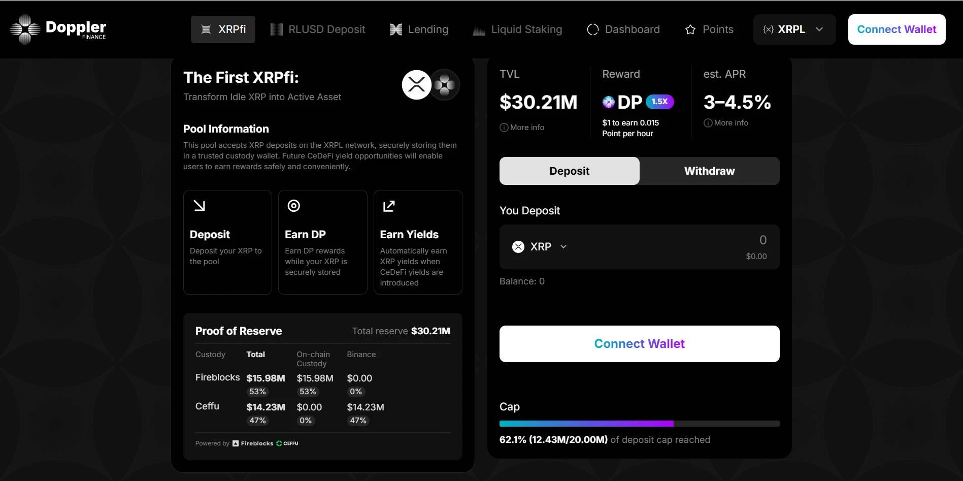 XRPFi: A new DeFi path to activate XRP with a market value of hundreds of billions