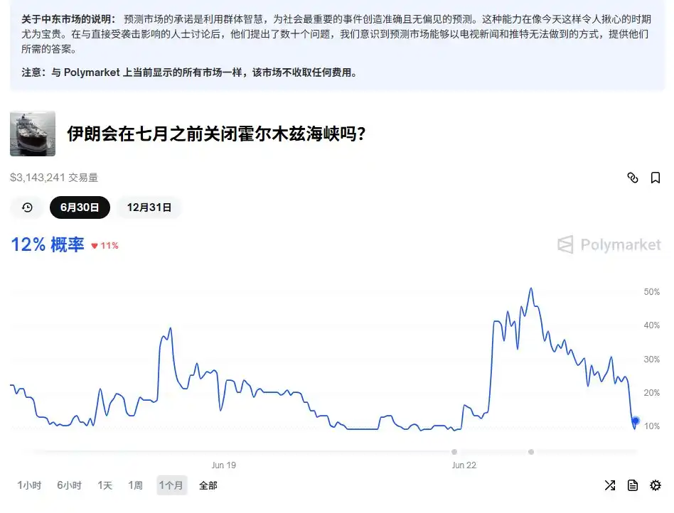 Interest rate cuts, ceasefire, is this good news a rebound or a reversal?