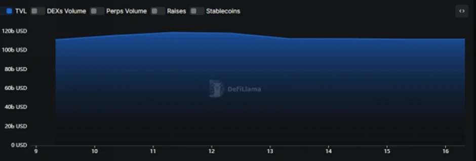 CoinW Research Institute Weekly Report (2025.6.9-2025.6.15)