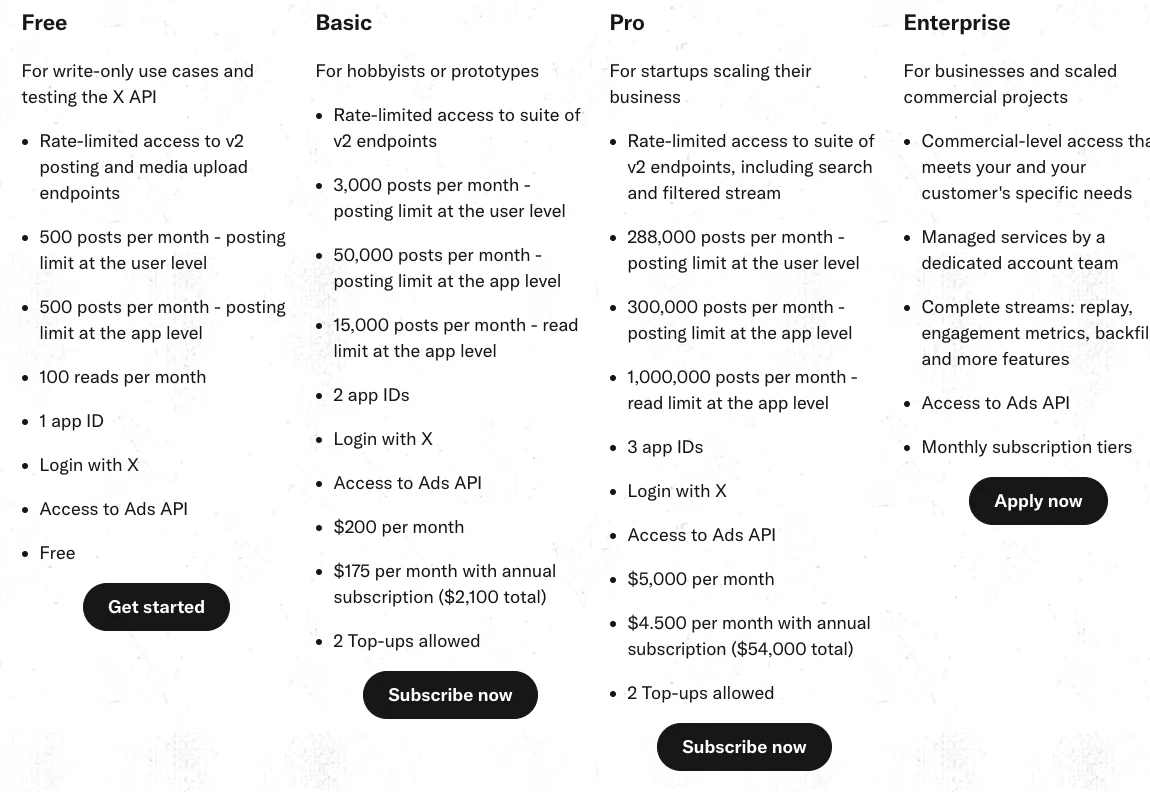 Attacking crypto companies due to financial difficulties? Can X hegemony resist?
