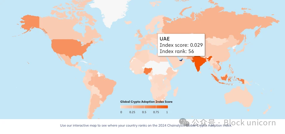 The UAE’s Cryptocurrency Strategy: Empire or Mirage?