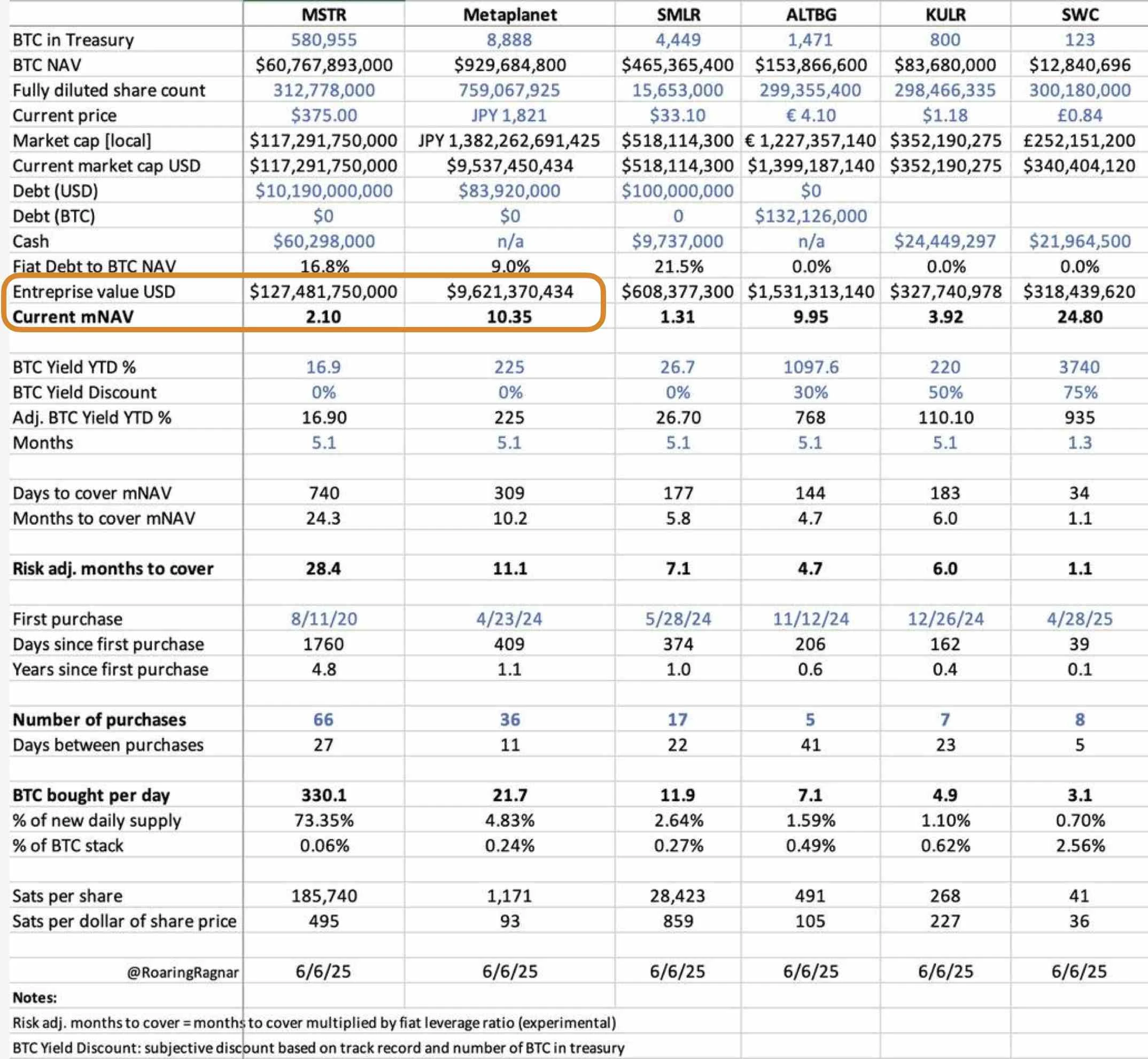 Metaplanet, Tax-Free Bitcoin for Japanese