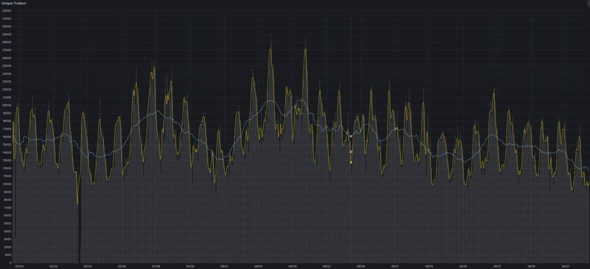 New developments in the Solana trenches: Pumpfun ICO, trading software melee, and Launchpad competition