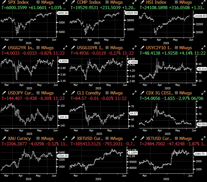 SignalPlus Macro Analysis Special Edition: Quiet Calm