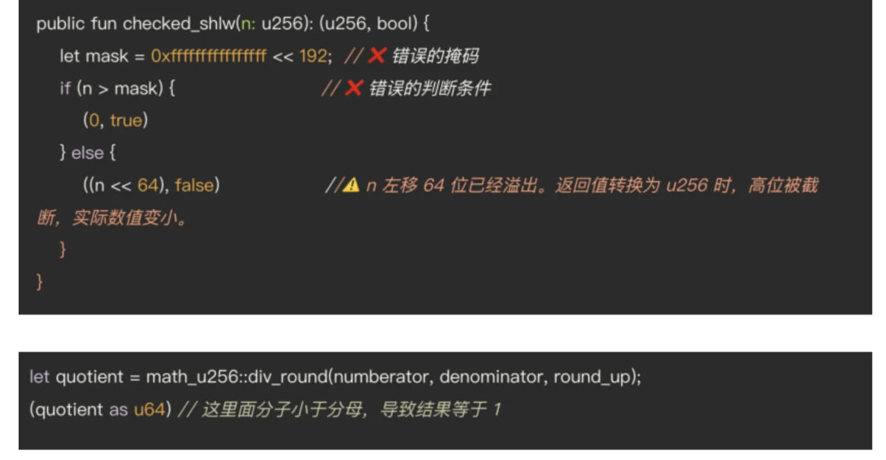 Firm belief after the security crisis: Why SUI still has the potential for long-term growth?