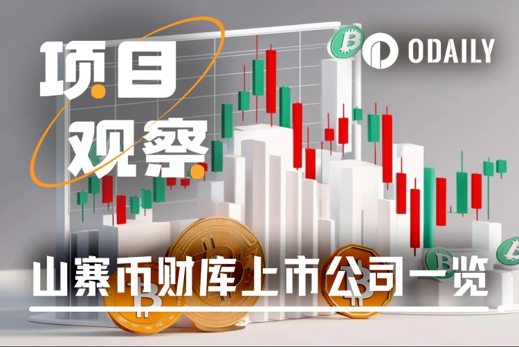 Crypto fever in the US stock market is escalating, and the “copycat Summer” market is about to explode