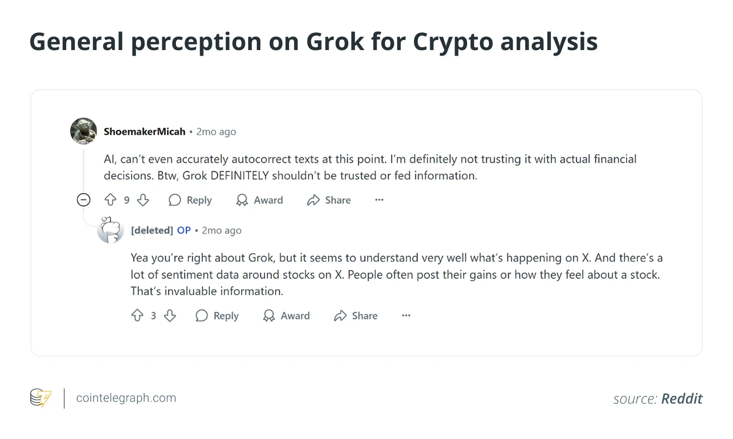 How to use Grok to capture crypto market sentiment and trading signals in real time