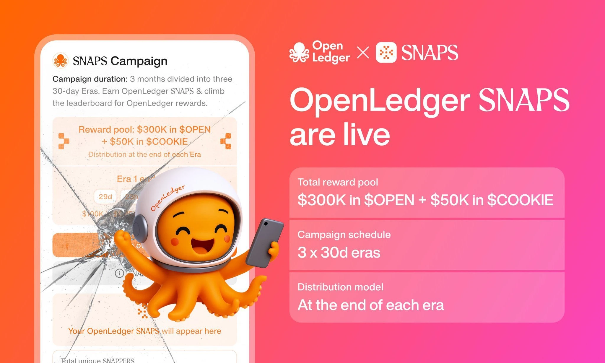 OpenLedger lands on two major “Zhu Lu” platforms, unlocking new interaction opportunities