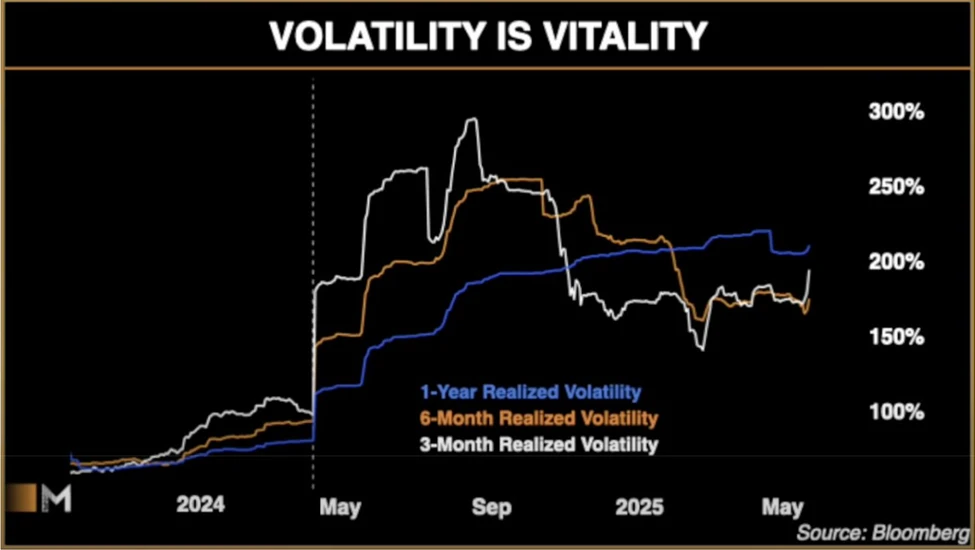 BitMEX Alpha: The investment logic behind Metaplanet’s 700% premium