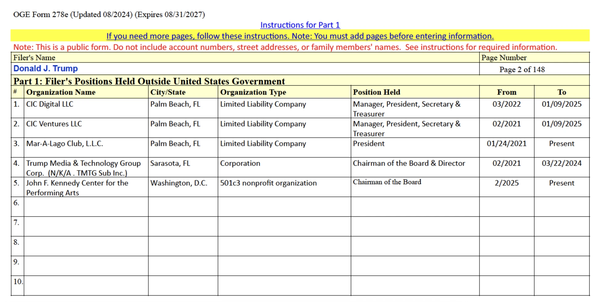Counting Trump’s personal financial income, cryptocurrency income only accounts for 1%?