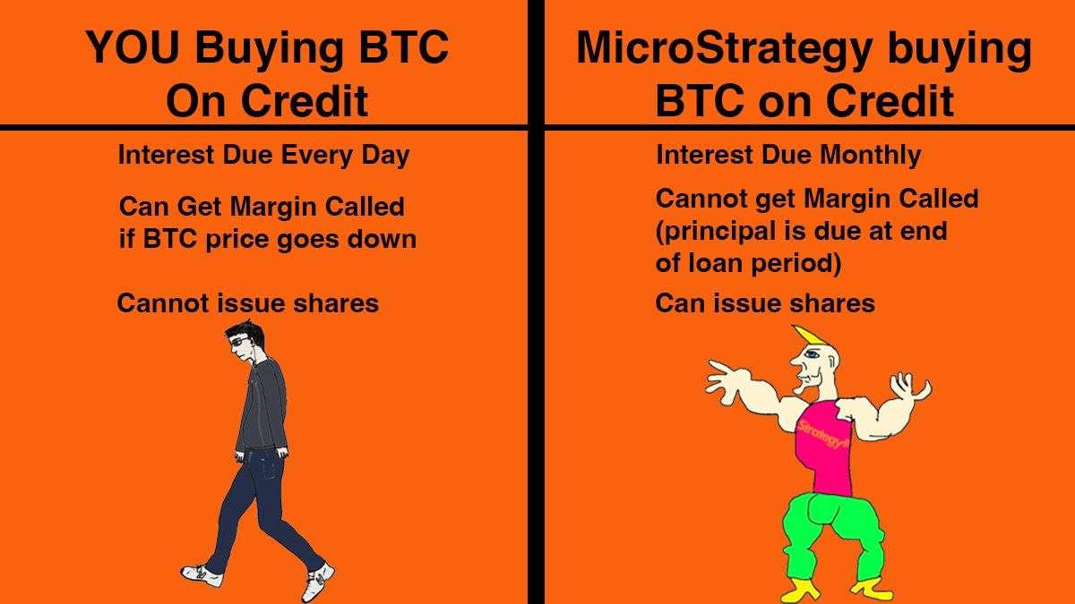 The essence of strategy is arbitrage business