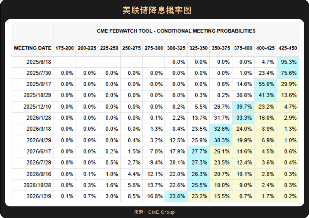 A new round of reciprocal tariff war: Why is the world accelerating its embrace of cryptocurrency?