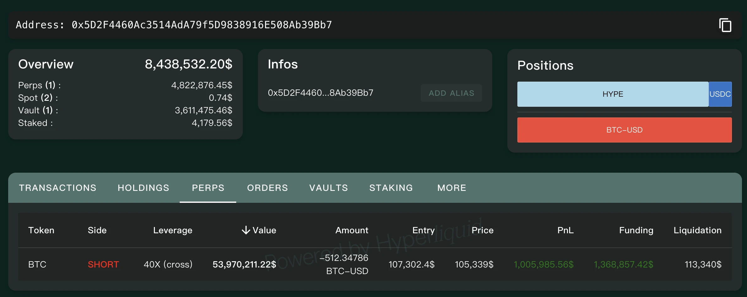 The crypto market is once again in a long-short confrontation, and the Air Force is hit hard by Trumps positive news