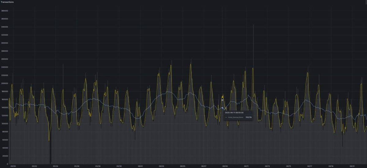 New developments in the Solana trenches: Pumpfun ICO, trading software melee, and Launchpad competition