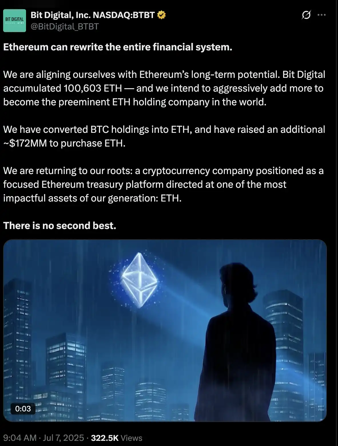 Abandoning BTC and moving all ETH: What is the hidden game behind Bit Digital’s crypto asset migration?