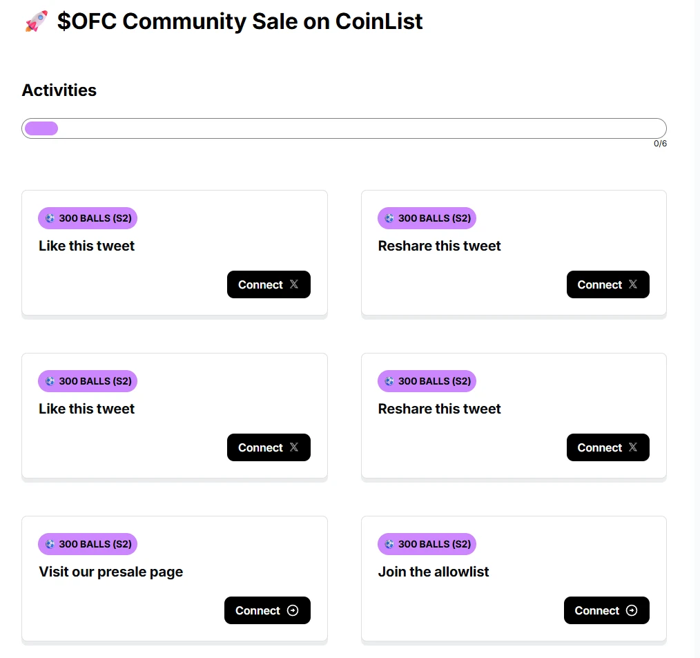 OneFootball, which raised 0 million three years ago, is now listed on CoinList. Is it worth participating?