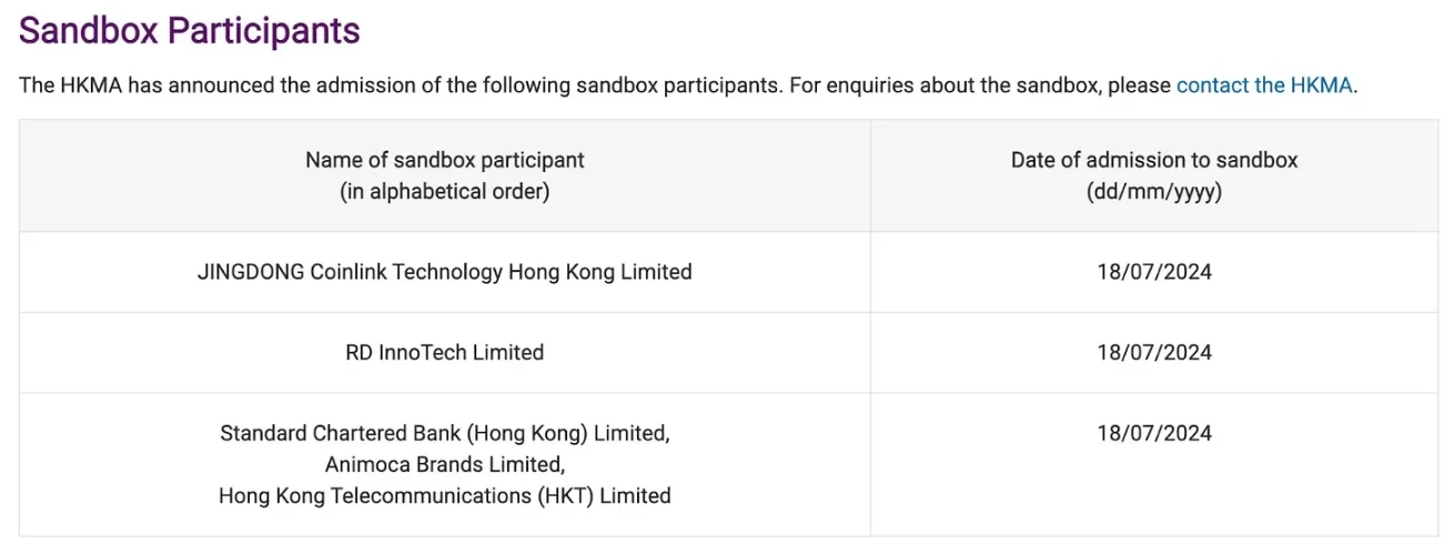 The siphon effect of the US crypto market is emerging, and many Asian countries are accelerating their layout to seize t