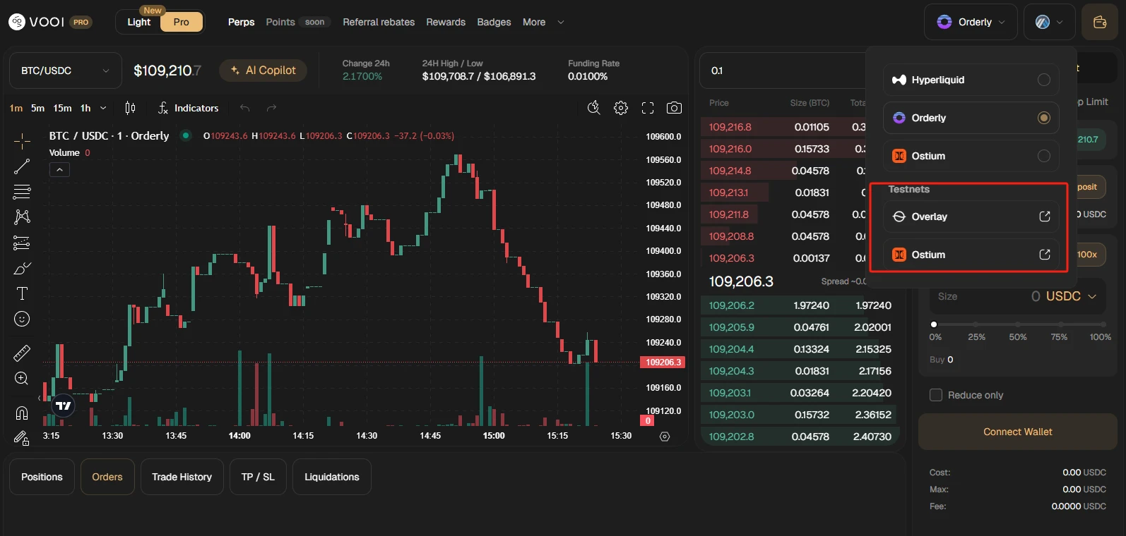 This weeks featured interactive projects: vooi trading experience, Elympics and Surf earning points
