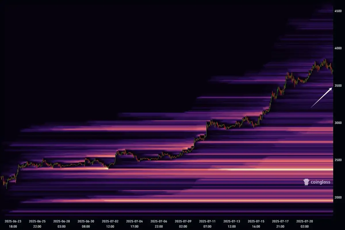 Ethereum hits ,000, with multiple altcoins reaching new highs. What will be the future trend?