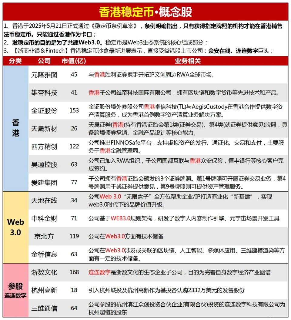 Weekly Editors Picks (0628-0704)