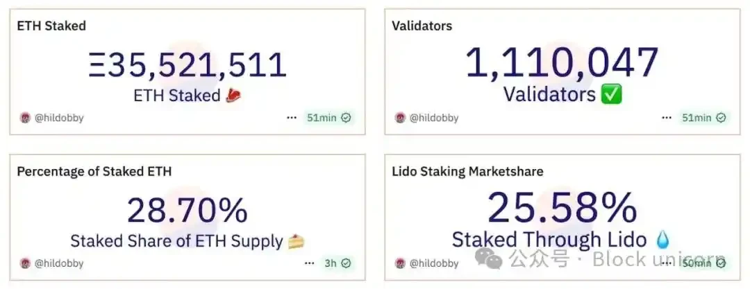 Wall Streets mortgage boom: Five trends to watch under the SECs new rules