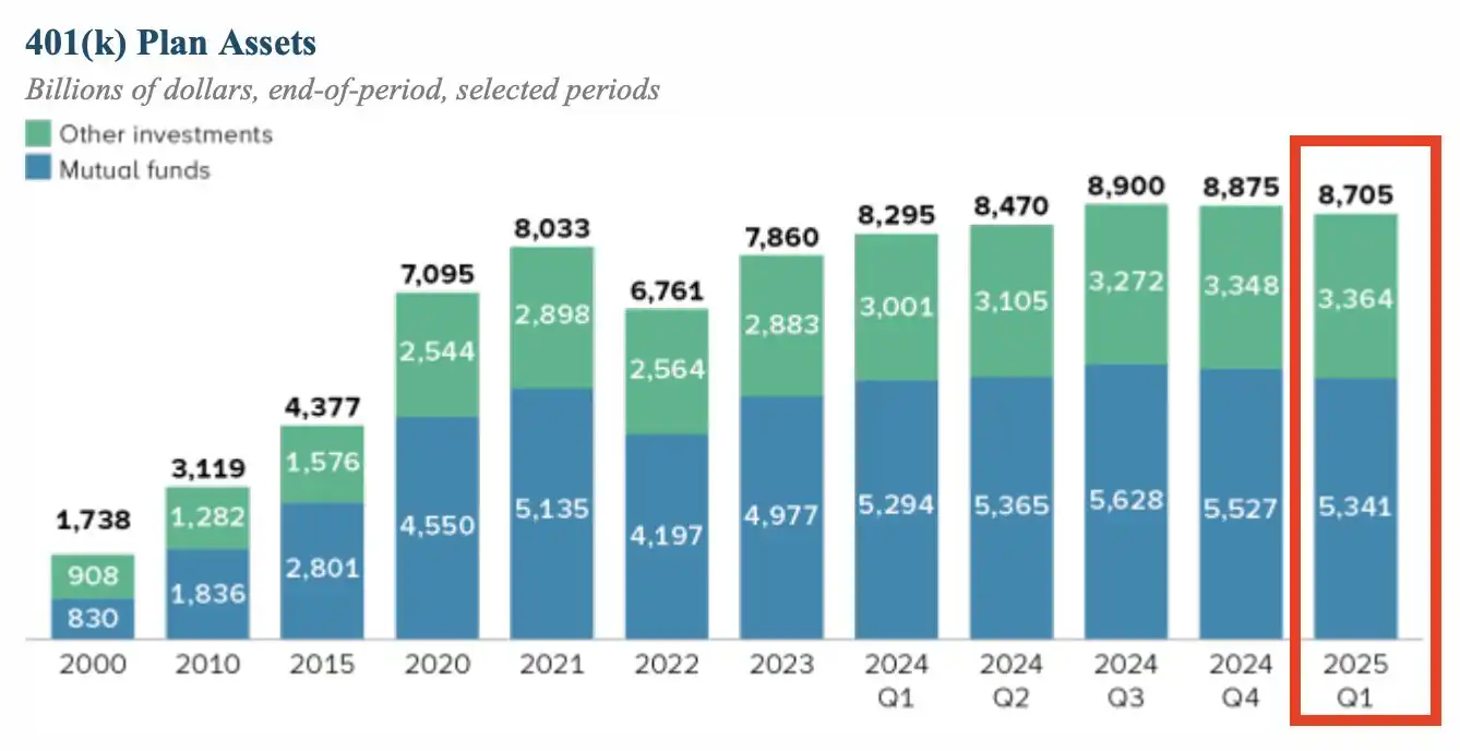 What happened behind Ethereums 70% surge in a single month?