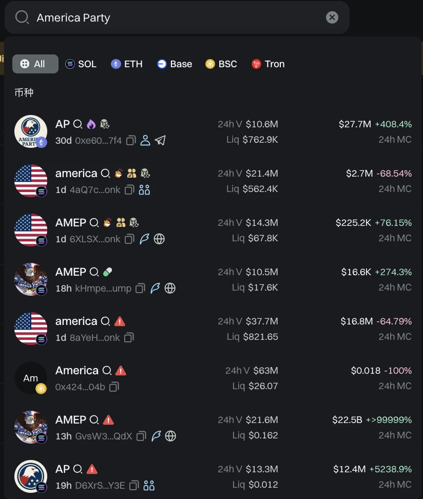 Interpretation: Musk founded the American Party, Trump commented that it was absurd