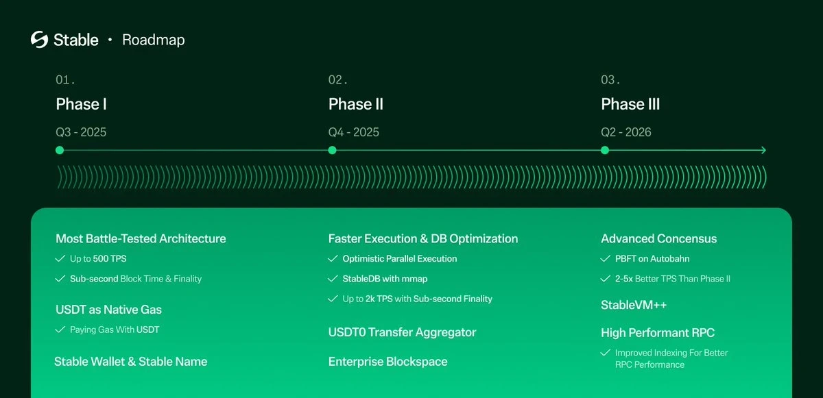 RWA Weekly Report | The EU has issued MiCA licenses to 53 crypto companies; Robinhood tokenized stocks face EU scrutiny