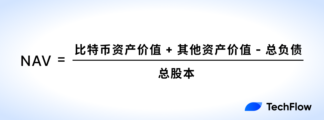 Crypto U.S. Stock Valuation Guide: From NAV to mNAV, understand the wealth logic behind the linkage between cryptocurren