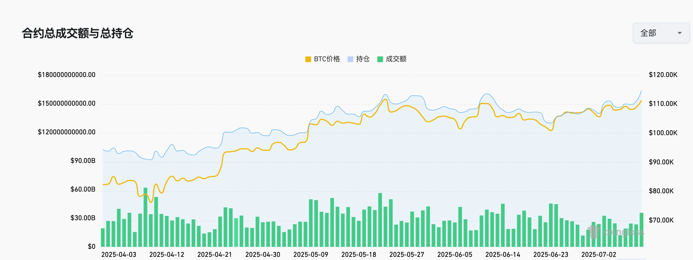 Slippage Abyss: Survival Rules and Technical Breakthroughs in the Era of High-Leverage Contracts