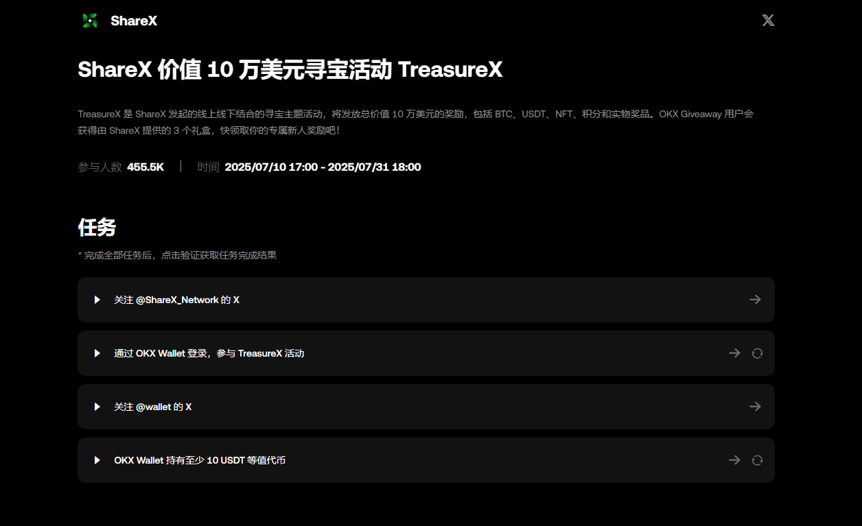 A complete review of the 15 projects shortlisted for Binance MVB Season 10Recommended Articles