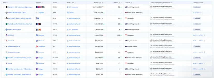 Trend Research: The storm is coming, and the market will promote ETH to achieve value discovery