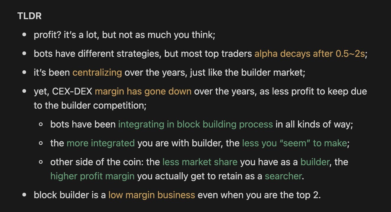 Data Revealed: How Much Money Can MEV Bot Make from CEX-DEX Arbitrage?Recommended Articles