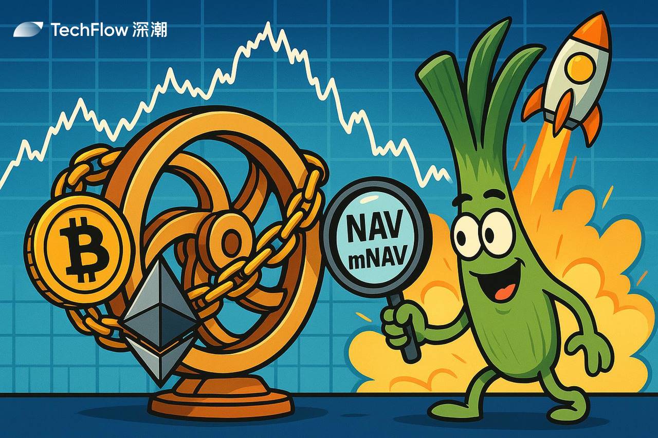 Crypto U.S. Stock Valuation Guide: From NAV to mNAV, understand the wealth logic behind the linkage between cryptocurren