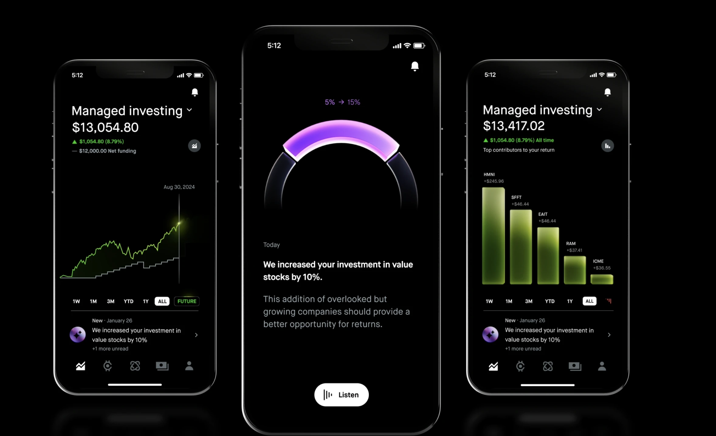 Can stock tokenization become the next grand narrative?