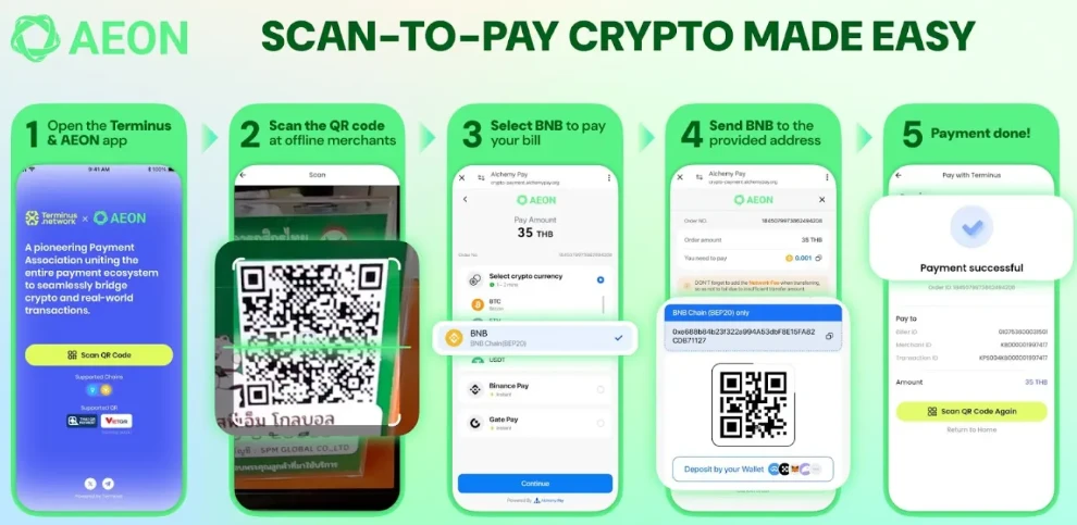 In-depth research report on AI+ encrypted payment: Building a value transfer engine in the era of intelligent finance