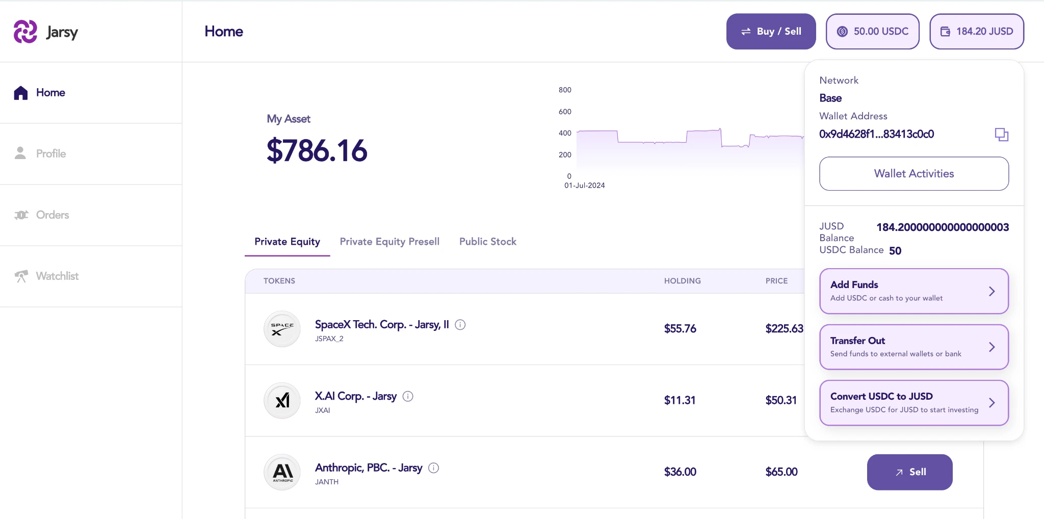 Odaily exclusive interview with Jarsy: How does Robinhood in the Pre-IPO field break the private equity investment thres