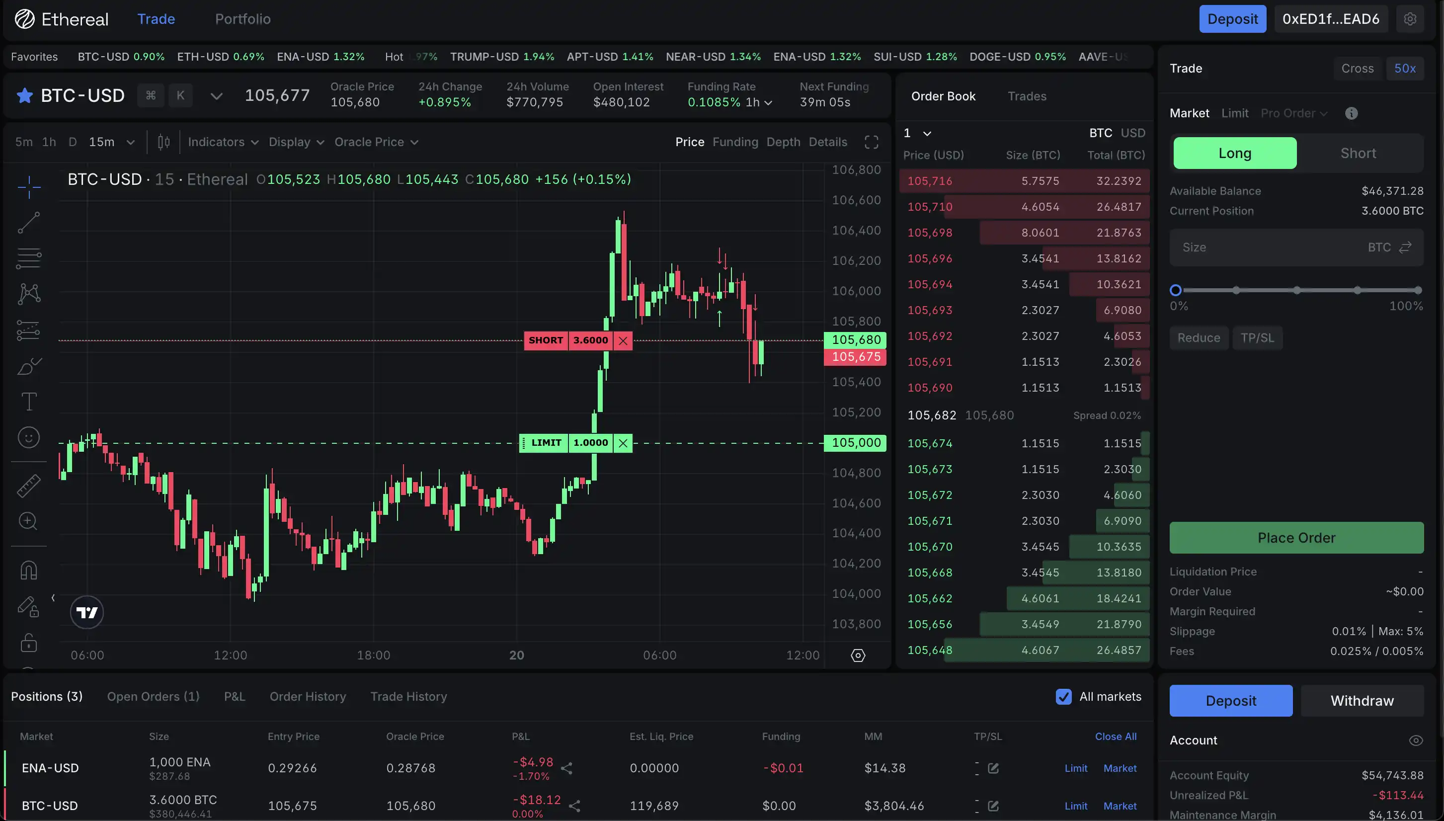 Looking for the next UNI? Check out 5 unsold Perp DEX projects worth paying attention to
