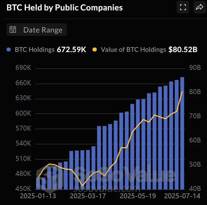 Where does the money of institutions flow? Uncover the five golden tracks of this round of potential copycat season