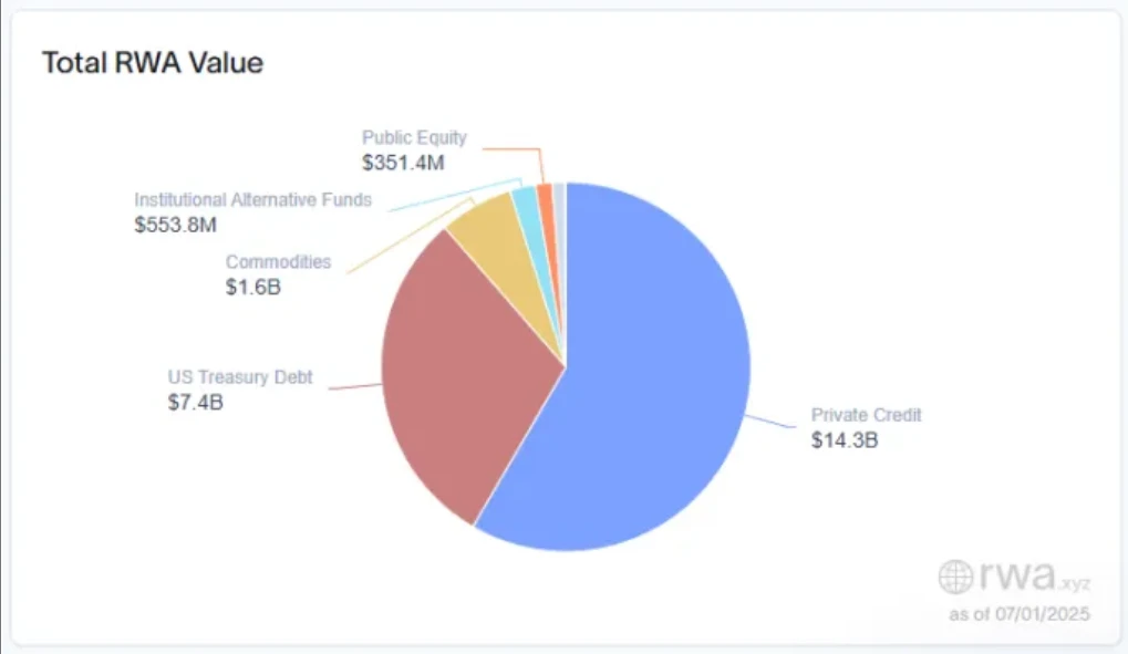 Trend Research: The storm is coming, and the market will promote ETH to achieve value discovery